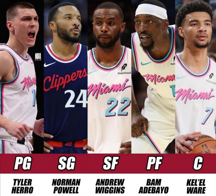 三方交易后热火潜在首发：希罗+鲍威尔+威金斯+阿德巴约+韦尔