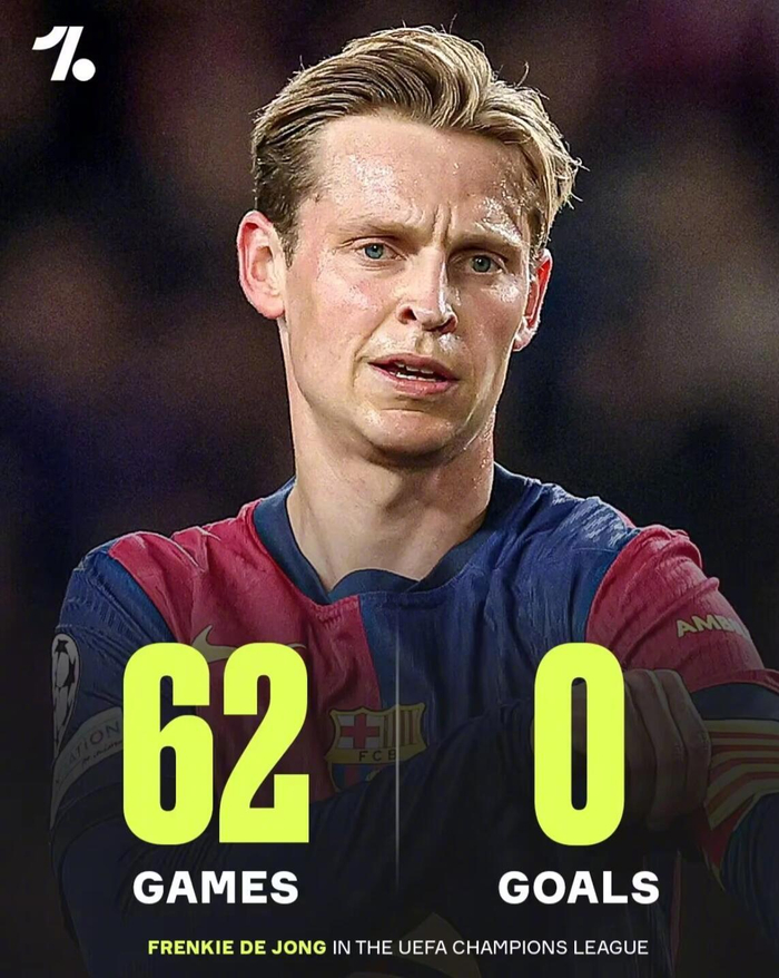 开云移动端-德容欧冠62场0球，上轮献生涯第2助|弗兰基·德容|巴塞罗那|欧冠比赛|布拉格斯拉维亚|拉维亚_新浪体育_新浪新闻